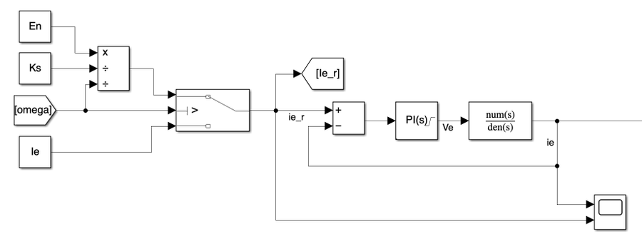 Simulink diagram of excitation current control with field-weakening